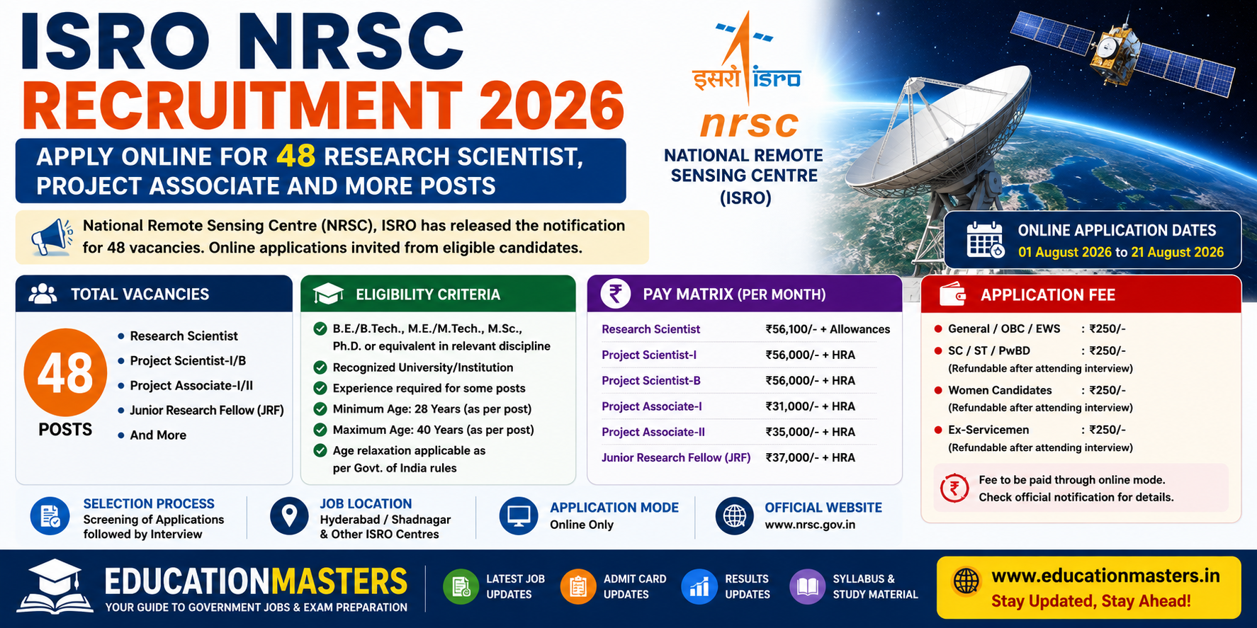 ISRO NRSC Recruitment 2026 job post